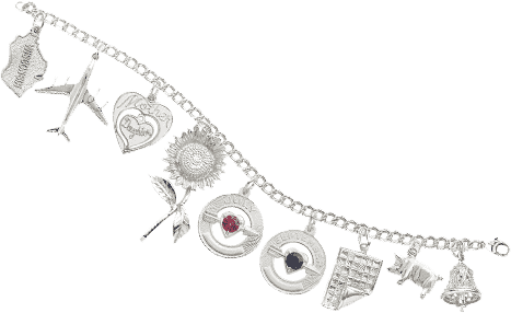 Charms